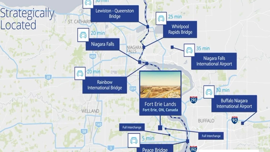 Strategically-Located